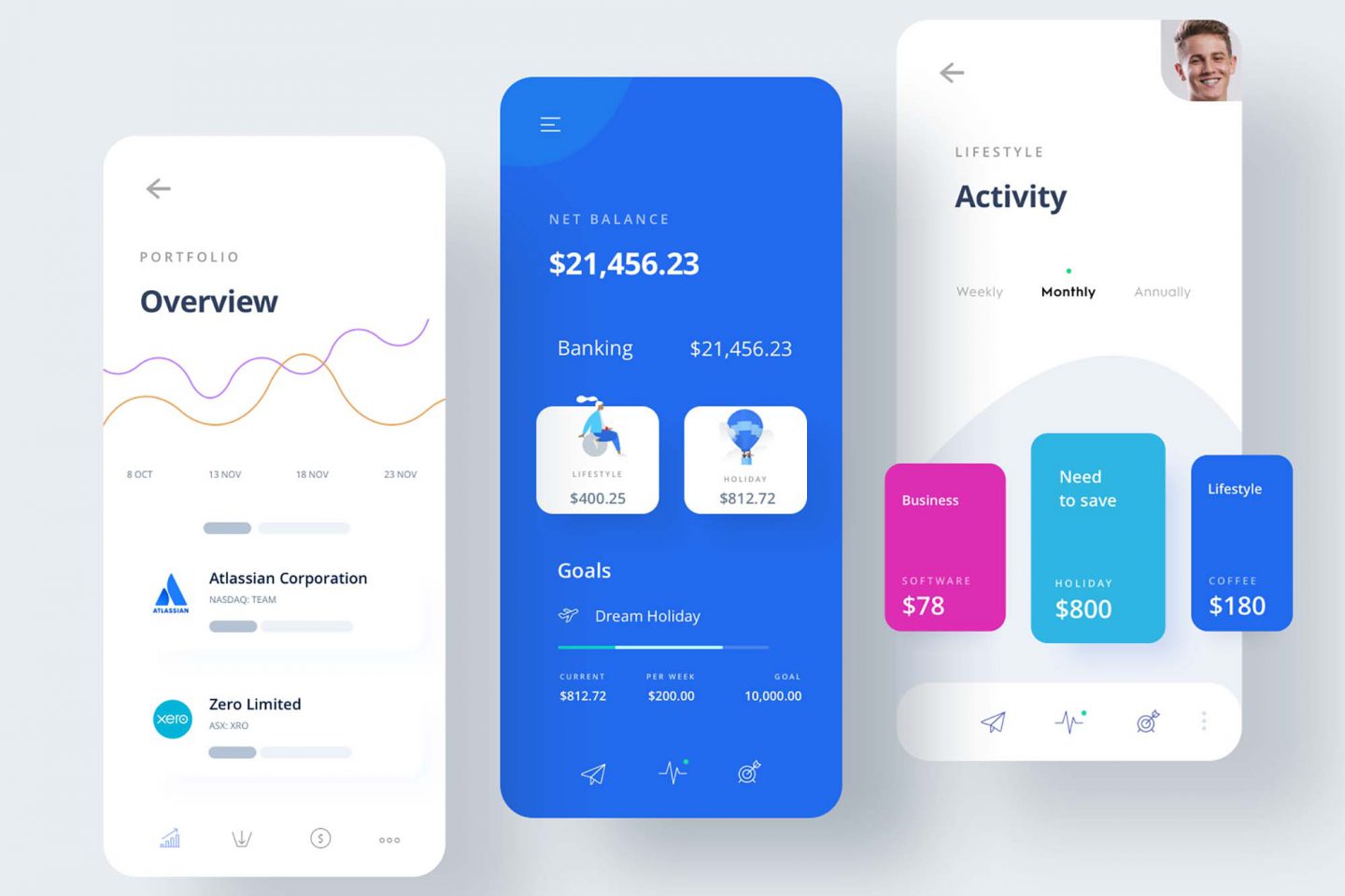Finance App Template